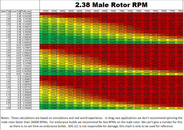 2.4L IHI Efficiency.png