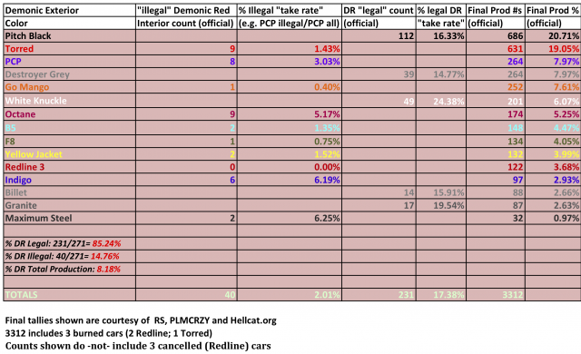 DEMON_COLOUR_COUNT3 copy.png